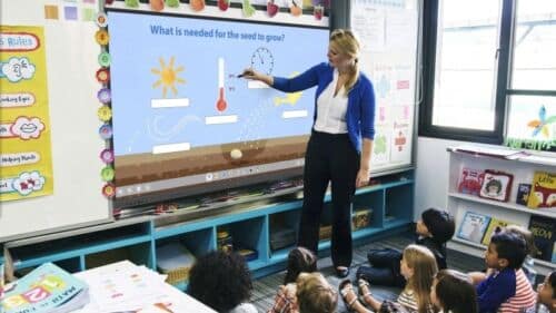 Digital interactive whiteboard used for learning