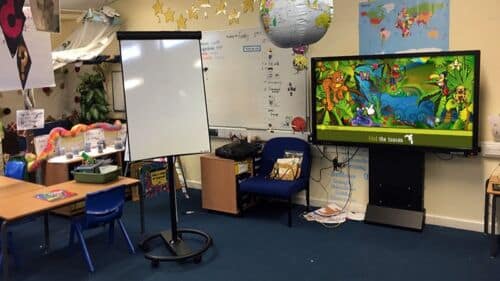 Digital interactive whiteboard used for teaching lessons