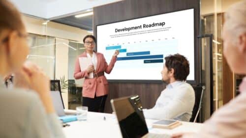 Interactive digital whiteboard used for business development planning