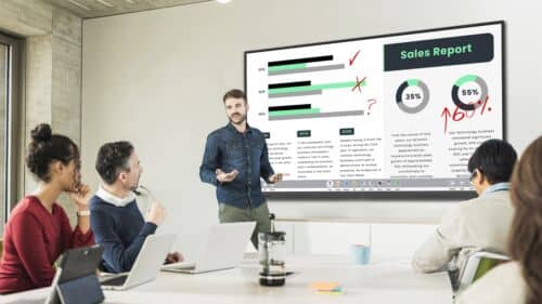 Interactive digital whiteboard used for sales meeting