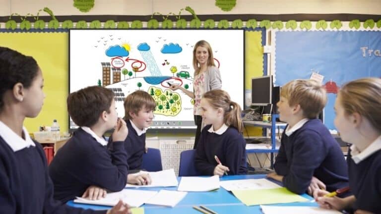 Interactive digital whiteboard used for school classroom